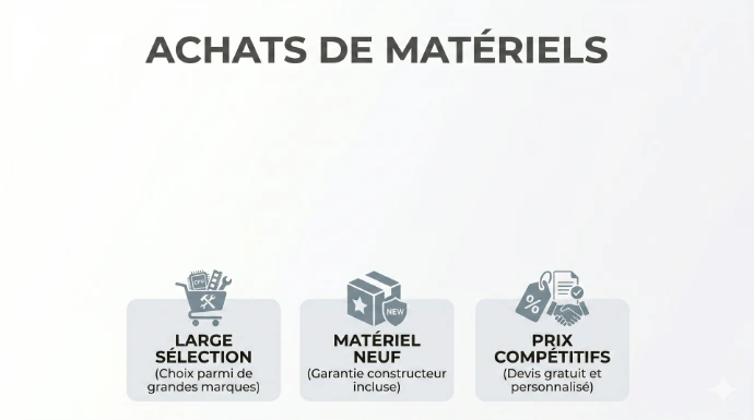 Fourniture Matériel